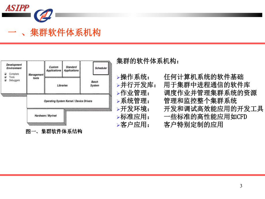 集群并行文件系统介绍课件.ppt_第3页