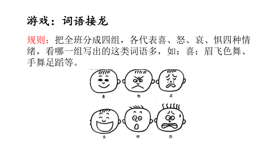 部编版青春的情绪-1课件.pptx_第2页