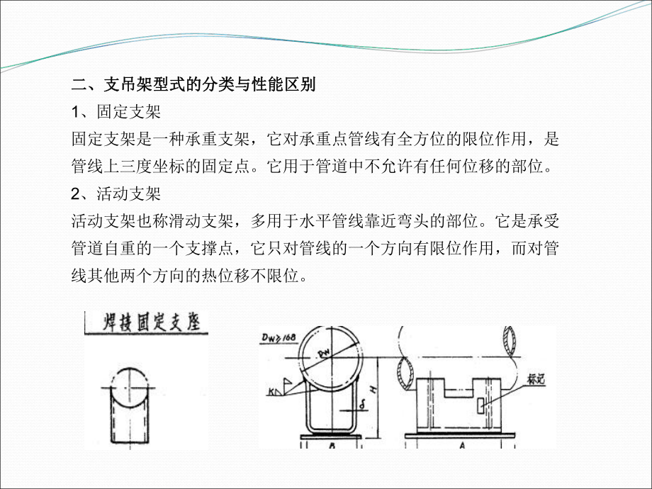 管道支吊架培训教材课件.ppt_第3页