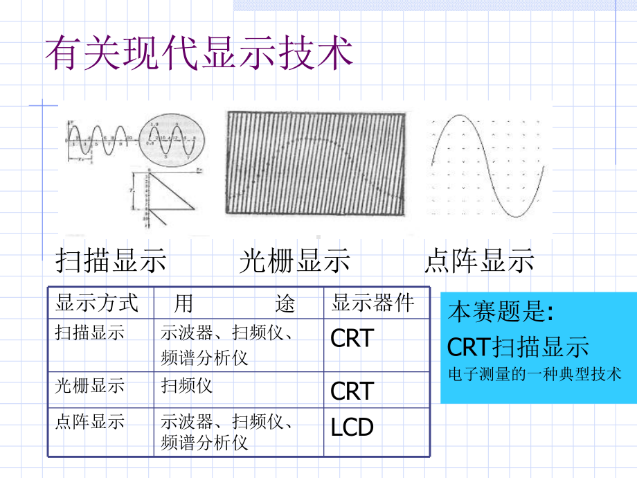 简易数字示波器-课件.ppt_第1页