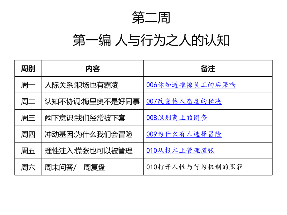 管理学课课件.ppt_第3页