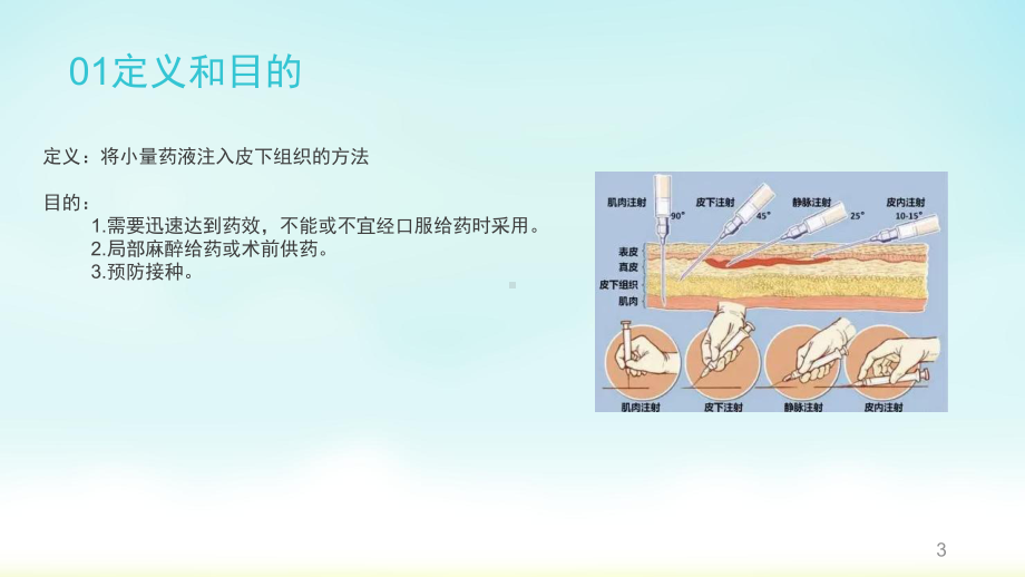 皮下注射学习课件.ppt_第3页