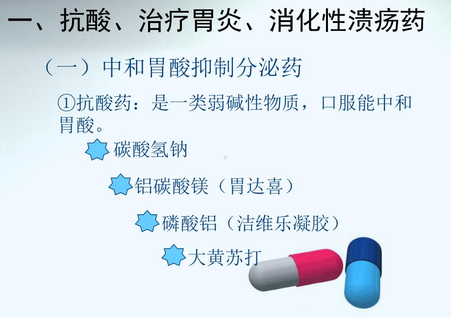 消化科常用药课件.ppt_第3页