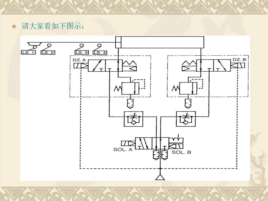 气动元件日常的故障及排除方法课件.ppt_第2页