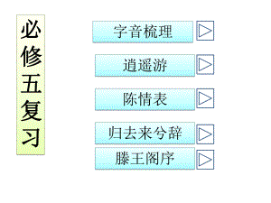 高中语文必修5复习课件.ppt