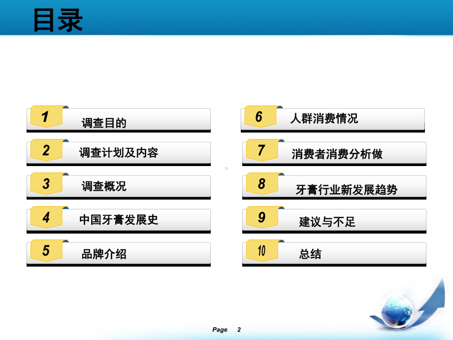 牙膏调查报告6课件.ppt_第2页