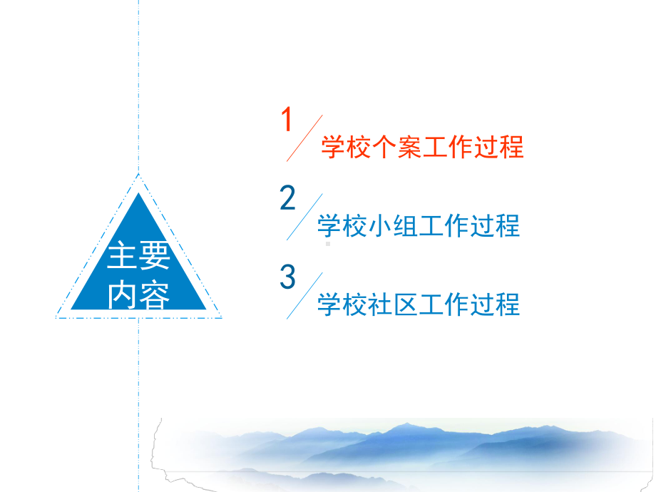 第五章学校社会工作方法课件.ppt_第3页