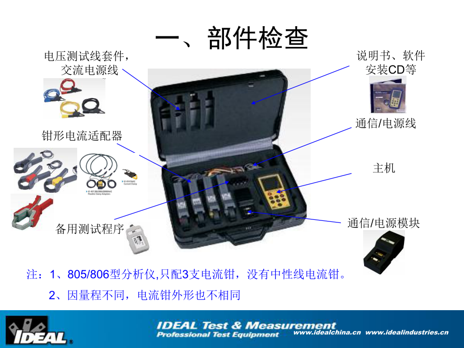 系列电能分析仪的使用课件.ppt_第3页