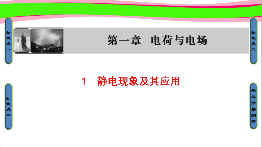 省优获奖课件：第1章-1-静电现象及其应用.ppt_第1页