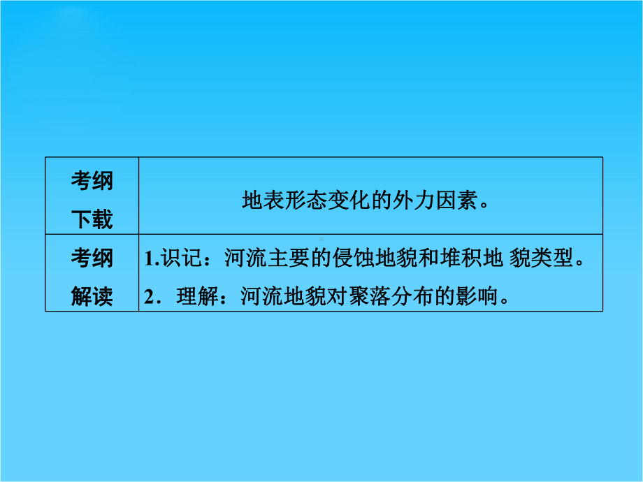 高考地理一轮复习-第四章-第三讲-河流地貌的发育课件-新人教版.ppt_第2页