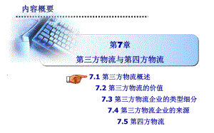 现代物流管理-第07章-第三方物流与第四方物流课件.ppt