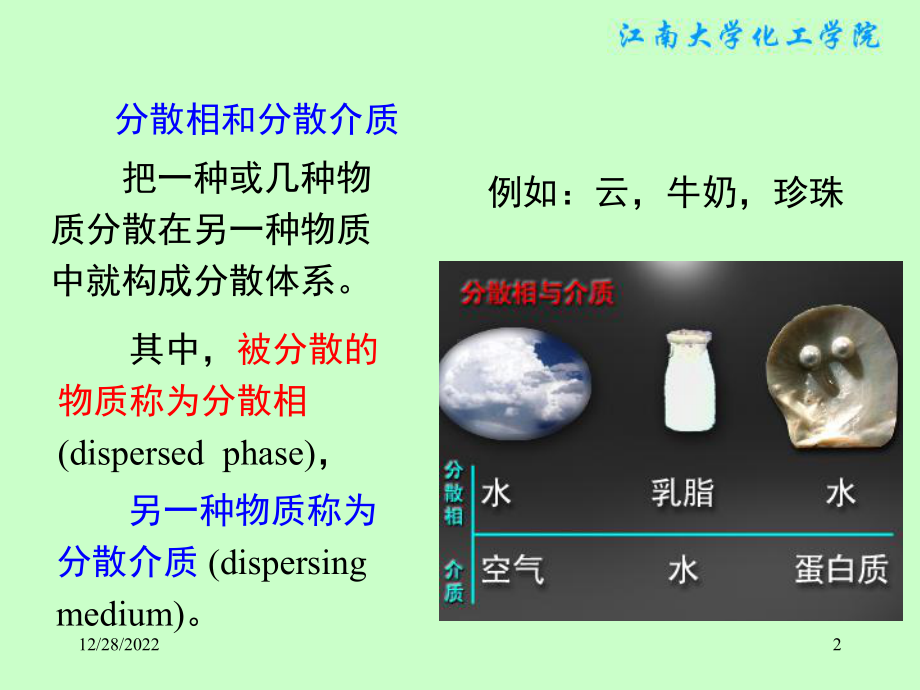 胶体和胶体的基本特性课件.ppt_第2页