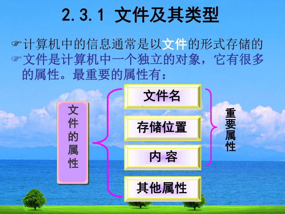 第二章第三节文件的课件.ppt_第2页