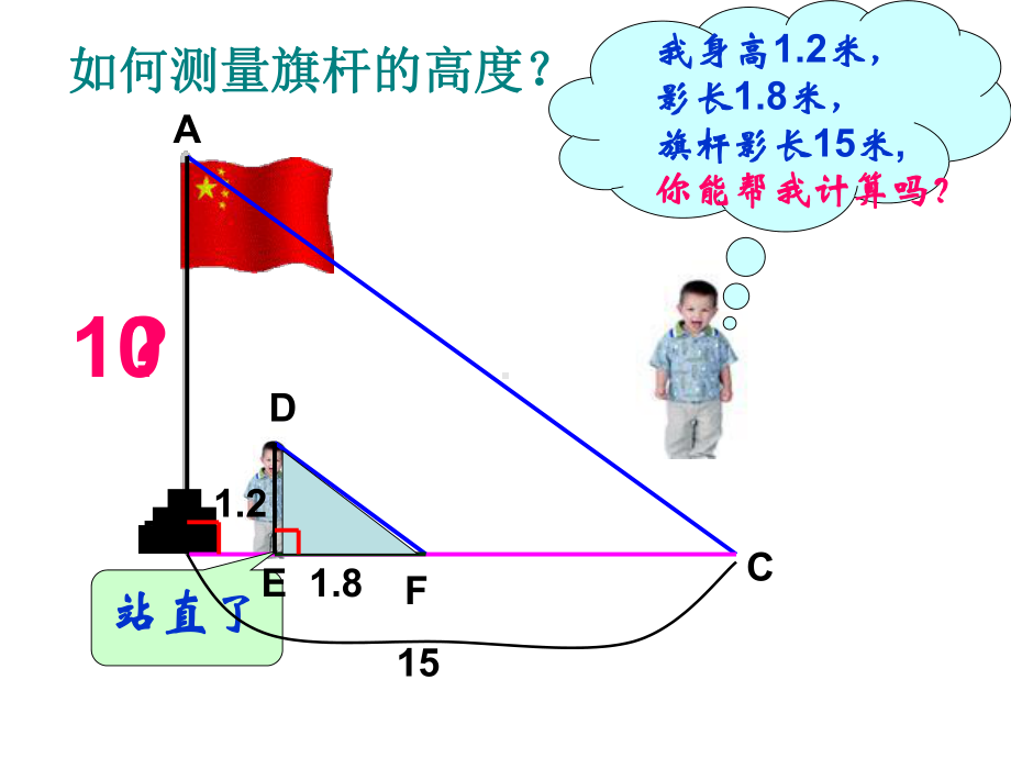 锐角的三角比的意义课件.ppt_第2页