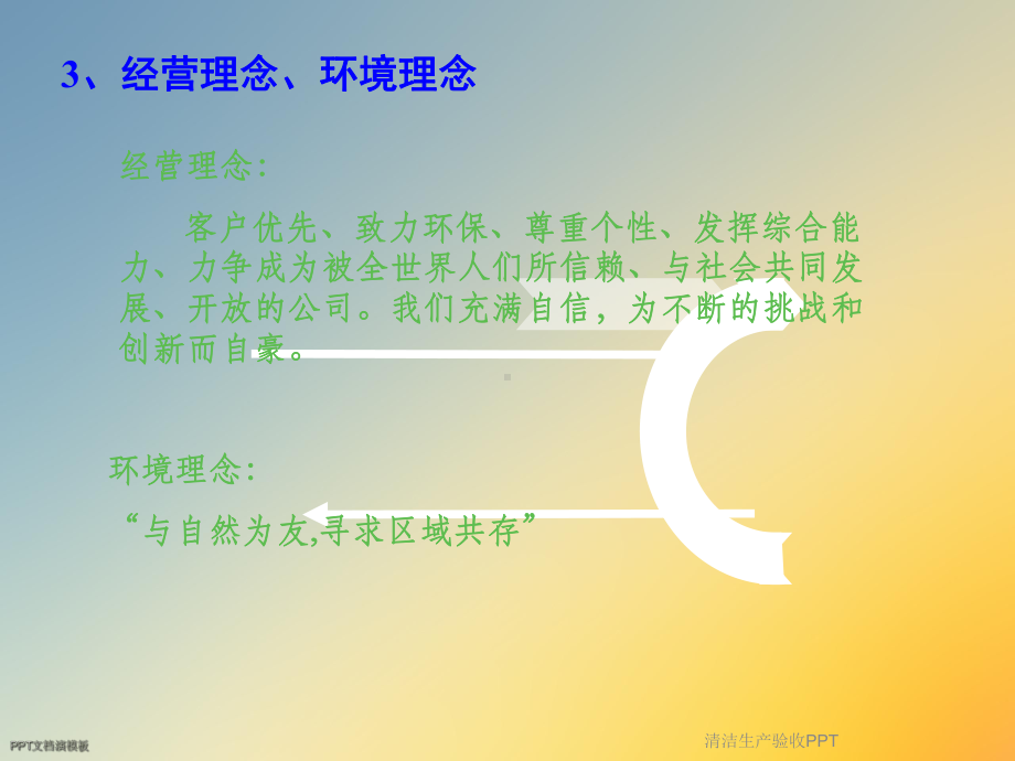 清洁生产验收课件.ppt_第2页