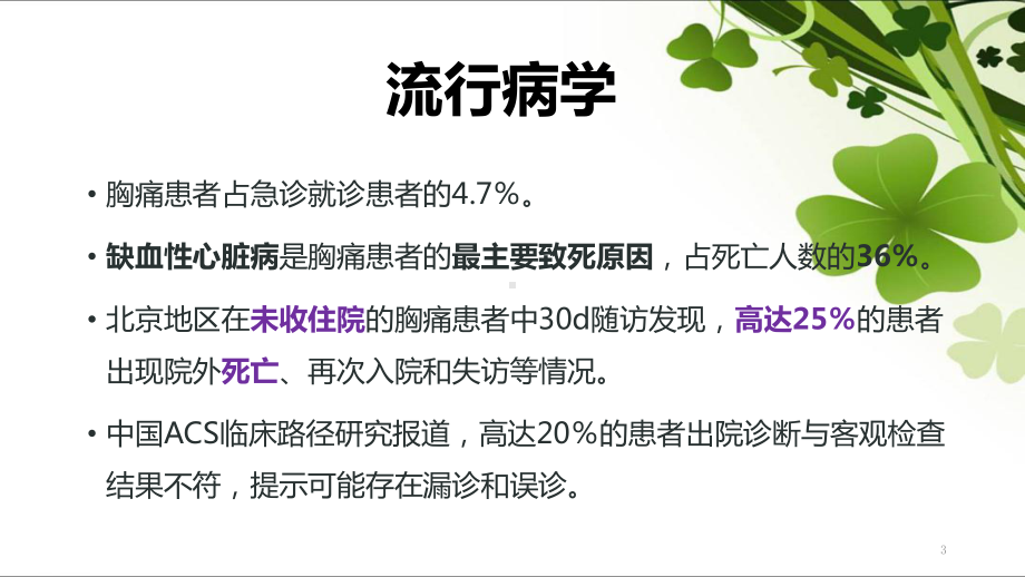 胸痛及急性心梗的规范化诊疗课件.pptx_第3页