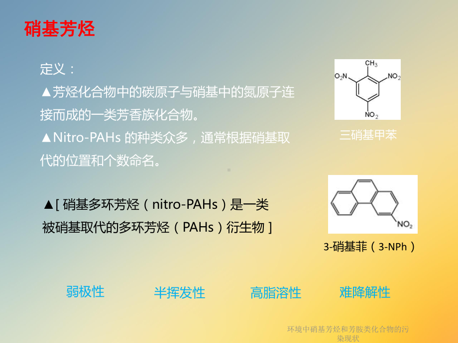 环境中硝基芳烃和芳胺类化合物的污染现状课件.ppt_第3页