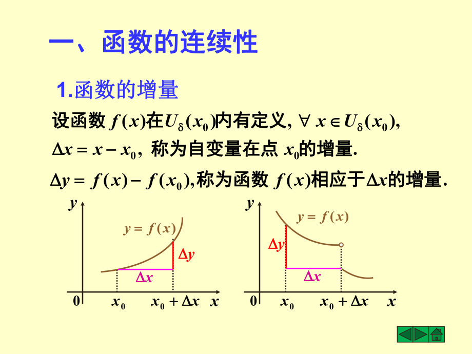 第十节-函数的连续性-与间断点课件.ppt_第2页