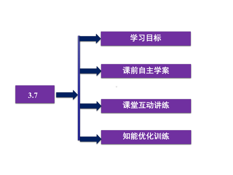 高中数学湘教版选修2-1：点到平面的距离-推荐课件.ppt_第2页