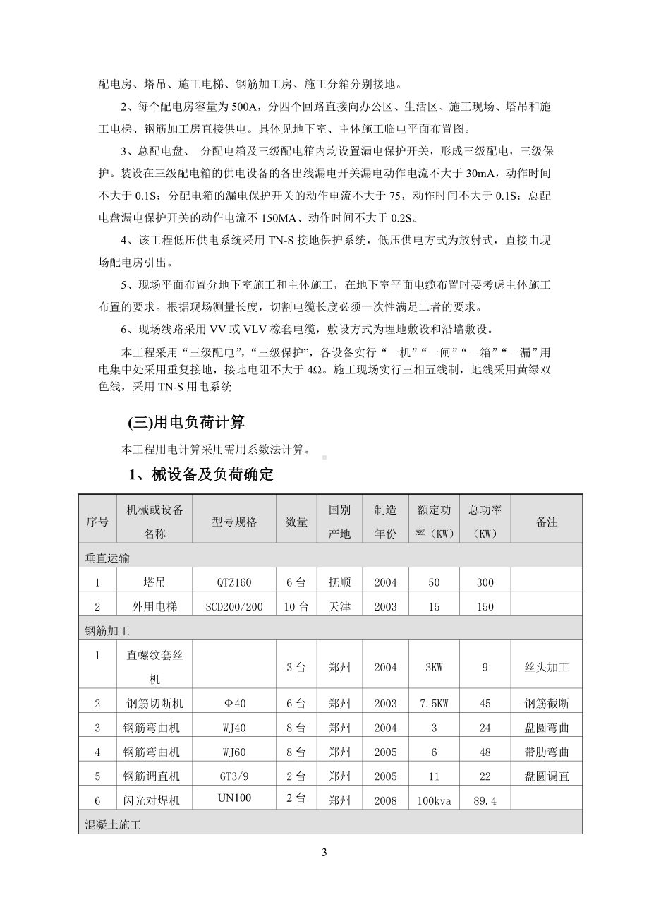 建设施工项目临水临电方案参考模板范本.doc_第3页