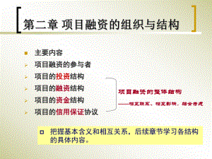 项目融资组织课件.ppt