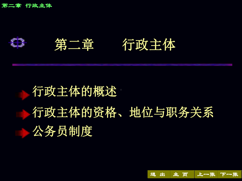 第二章行政主体课件.ppt_第1页