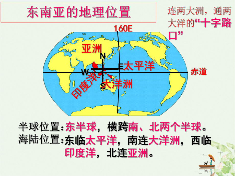 湘教版七级下册-东南亚课件.ppt_第2页