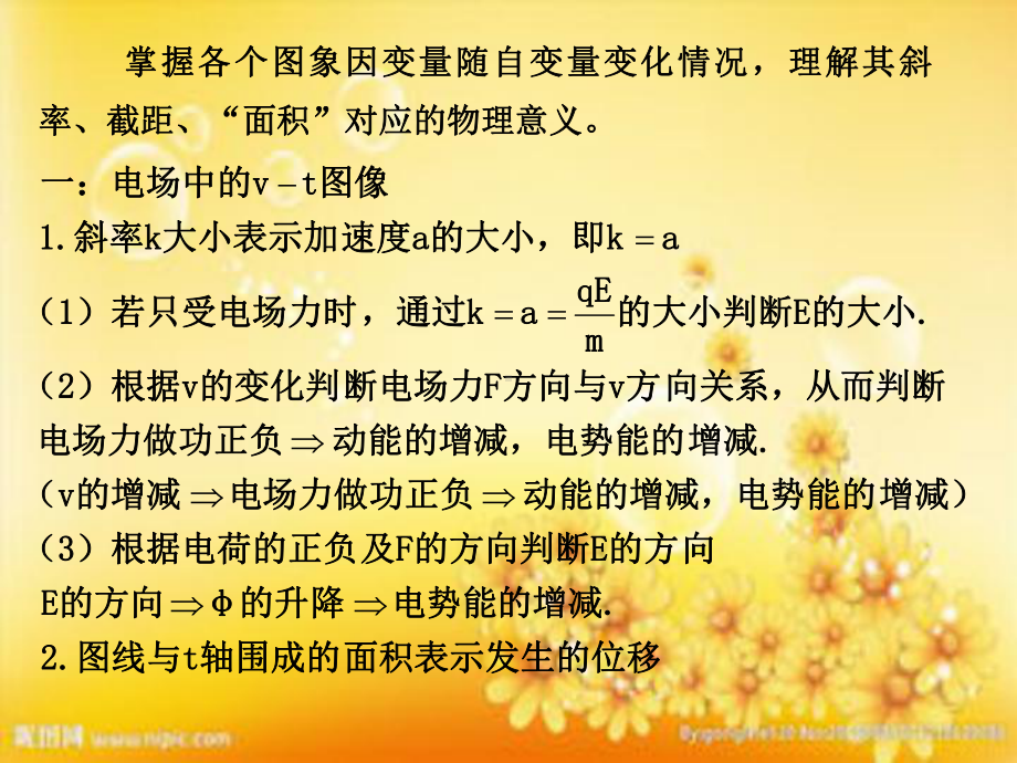 电场中图象专题课件.ppt_第2页