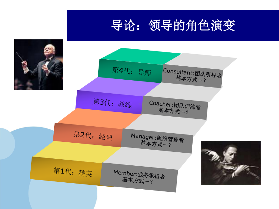 领导艺术的360°修炼讲义课件.ppt_第2页