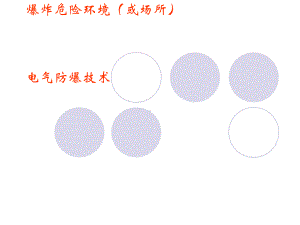 爆炸危险环境电气防爆技术概述(-78张)课件.ppt