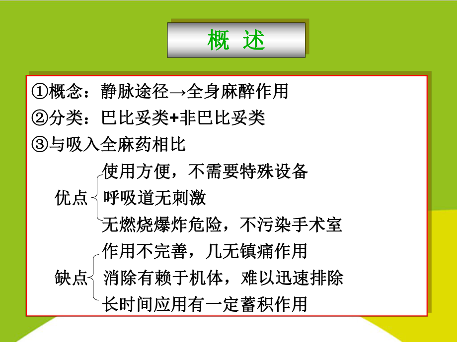 静脉麻醉药授课用-课件.ppt_第2页