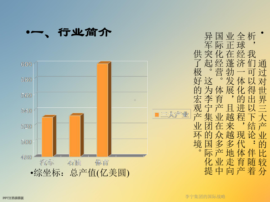 某集团的国际战略课件.ppt_第3页