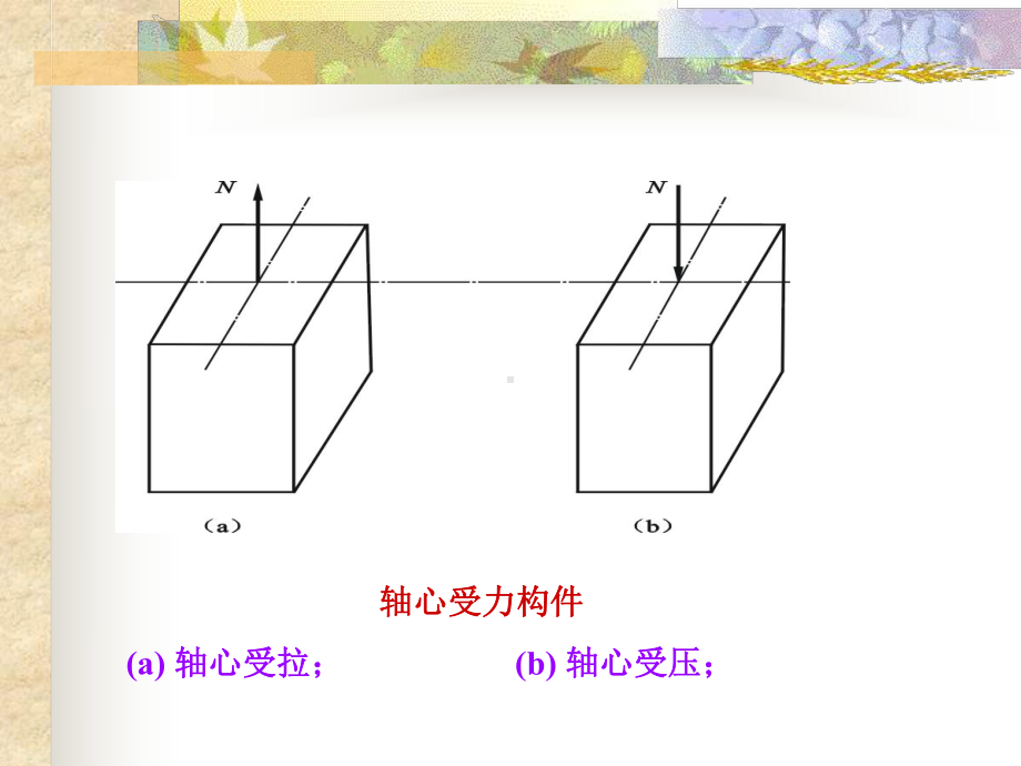 钢筋混凝土轴心受力构件课件.ppt_第3页