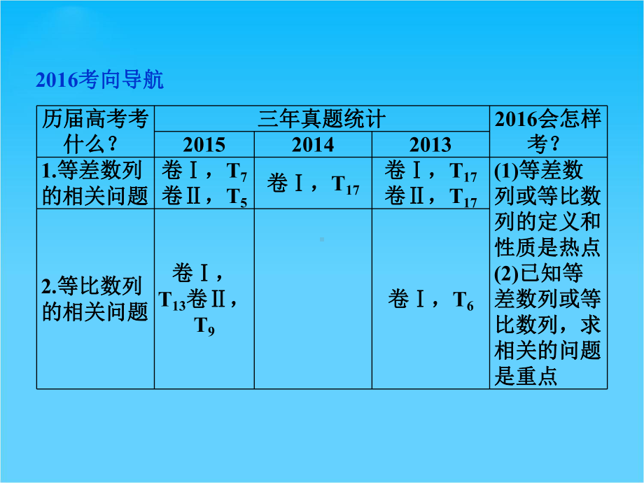 高考数学(文科通用版)二轮复习课件专题七-数列-第1讲.ppt_第3页