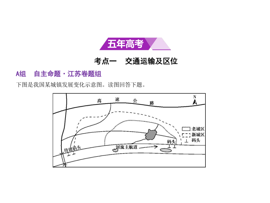 第十二单元-人类活动的地域联系课件.ppt_第2页