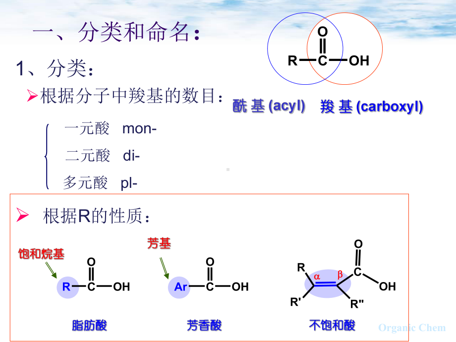 第十一章羧酸和取代羧酸亲核加成-消除反应课件.ppt_第3页