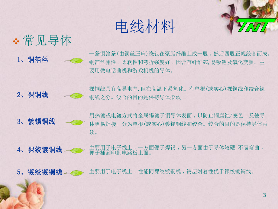 线材培训(-43张)课件.ppt_第3页