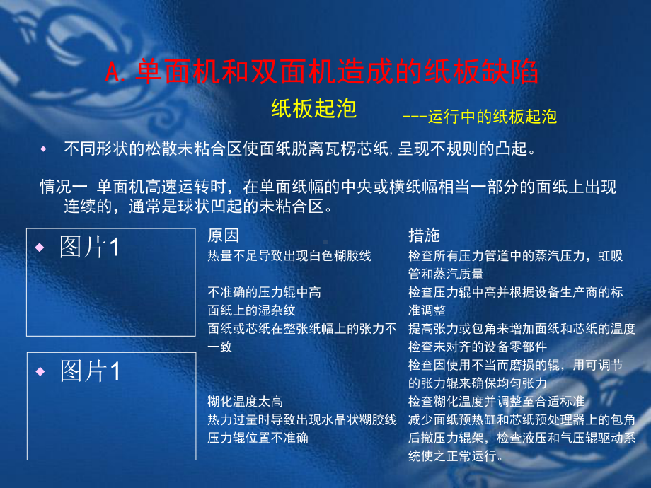 瓦楞纸箱工艺缺陷弥补方案.ppt_第2页