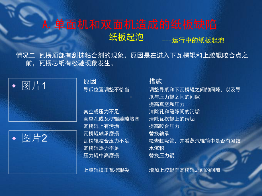 瓦楞纸箱工艺缺陷弥补方案.ppt_第3页