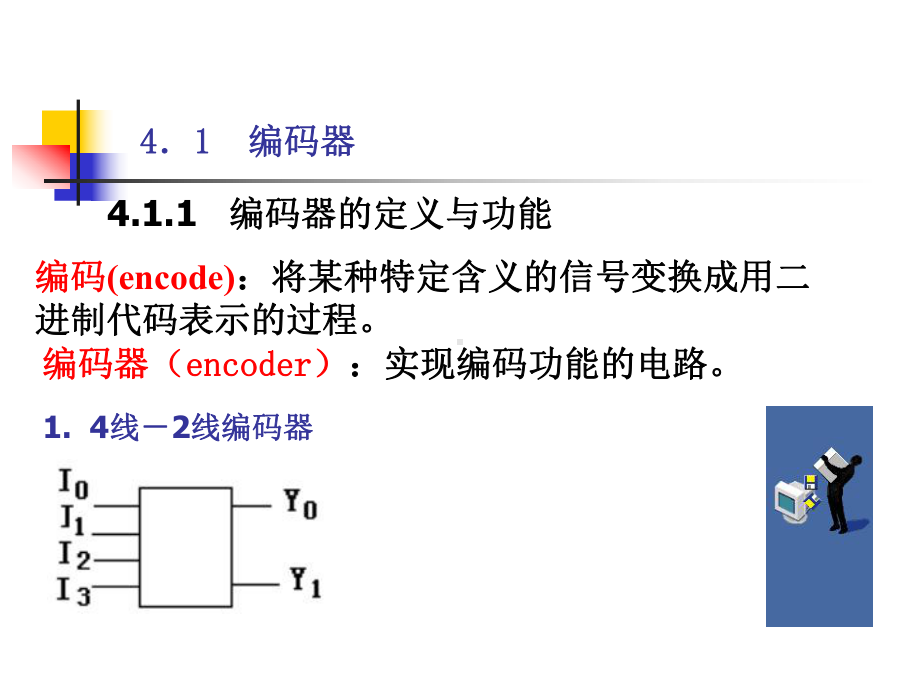 第四章-常用组合逻辑功能器件课件.ppt_第2页