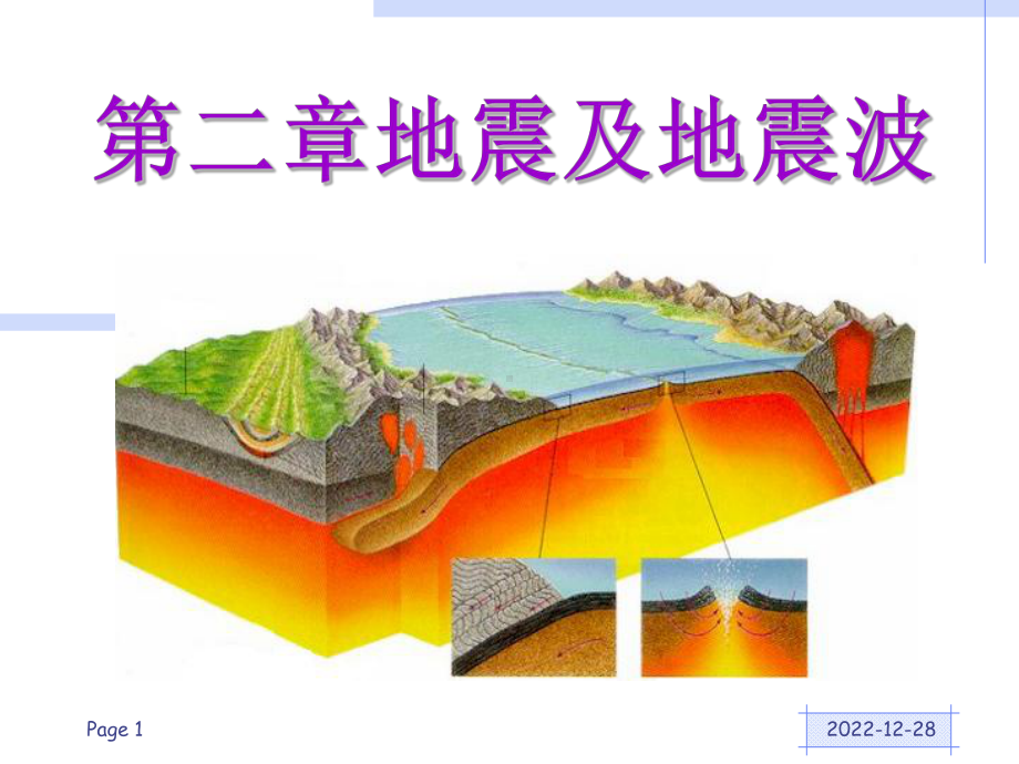 第二讲地球和地震课件.ppt_第1页