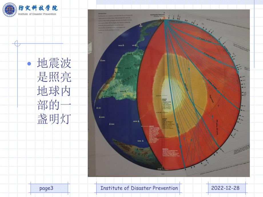 第二讲地球和地震课件.ppt_第3页