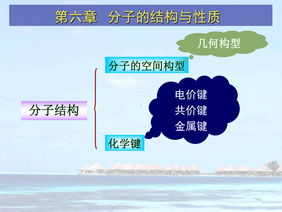 第六章分子结构课件.ppt_第2页