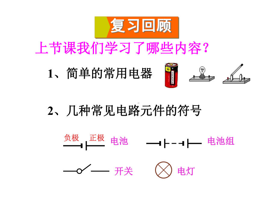 第三节-连接串联电路和并联电路课件.ppt_第2页