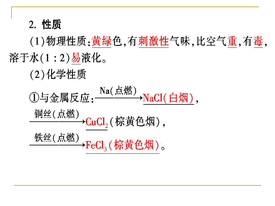 氯和氯的化合物课件.ppt_第3页