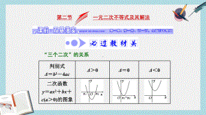 高考数学大一轮复习第六章不等式推理与证明第二节一元二次不等式及其解法课件文.ppt