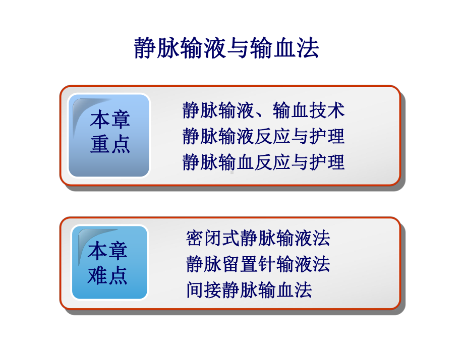 静脉输液和输血总结课件.ppt_第2页