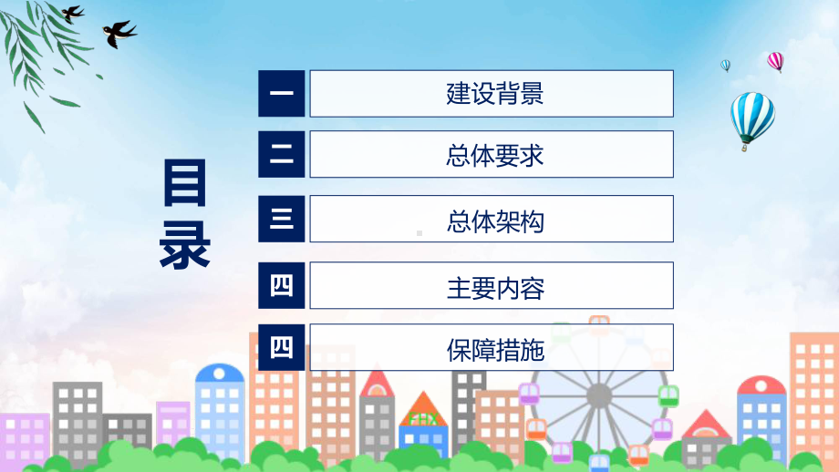 课件学习解读2022年新制订的《全国一体化政务大数据体系建设指南》（ppt）.pptx_第3页