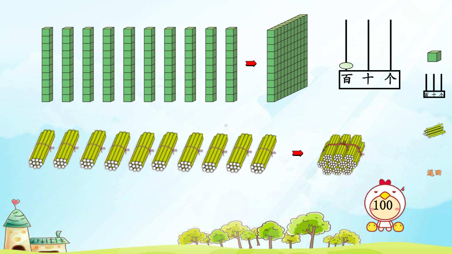 苏教版《认识100以内的数》完美版1课件.pptx_第3页