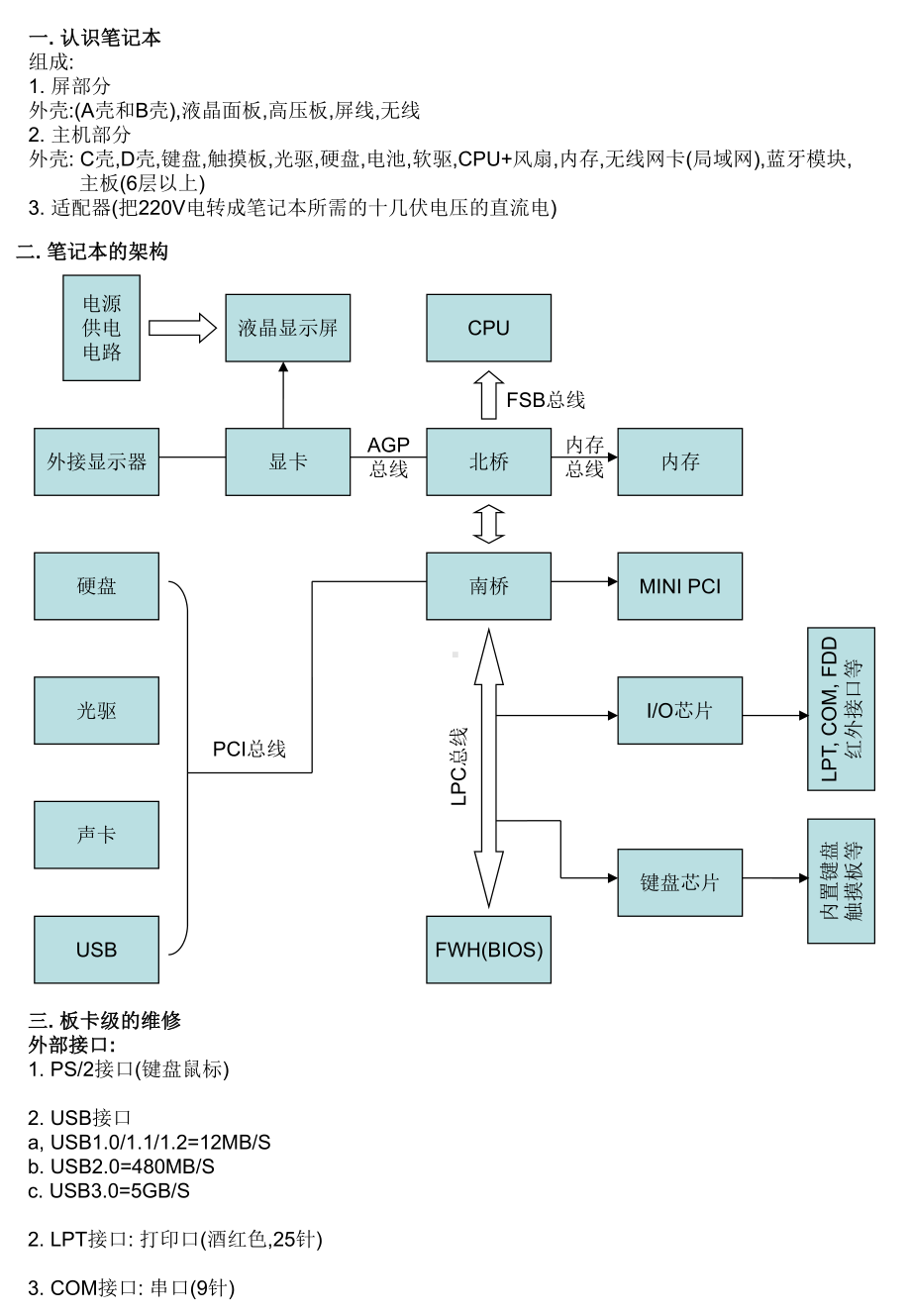 笔记本芯片级维修教程课件.ppt_第2页